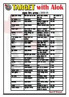 Junior Assistent complete Notes.pdf